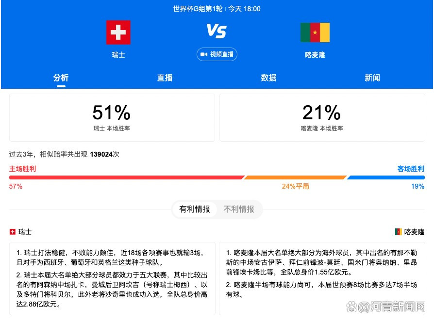 第15分钟，萨马尔季奇右路突破到禁区横传点球点附近插上的佩雷拉推射稍稍偏出。